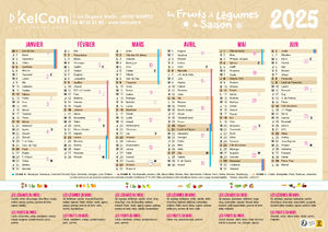 Collection by KelCom | Fruits et Légumes 2