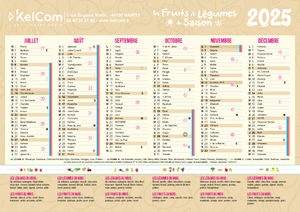 Collection by KelCom | Fruits et Légumes 3