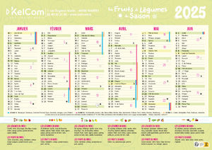Collection by KelCom | Fruits et Légumes 4