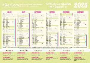 Collection by KelCom | Fruits et Légumes 5