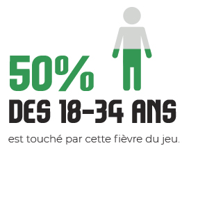 50% des 18-34 ans