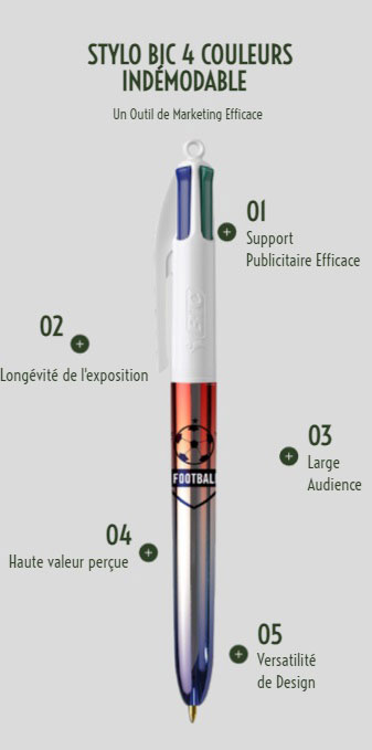 bic-2024-marketing