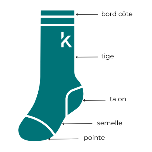 chaussettes-personnalisables-kelcom