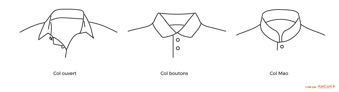 choisir-chemise-pub-cols