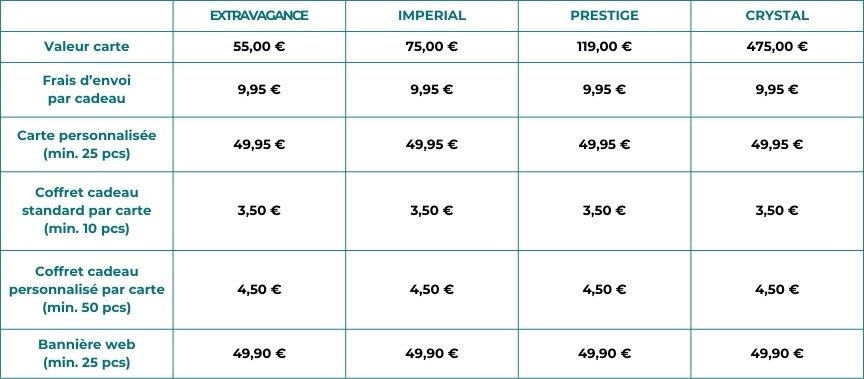tableau-tarif-carte-cadeau-personnalise-kelcom