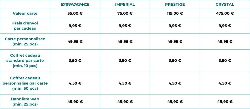 tableau-tarif-carte-cadeau-personnalise-kelcom